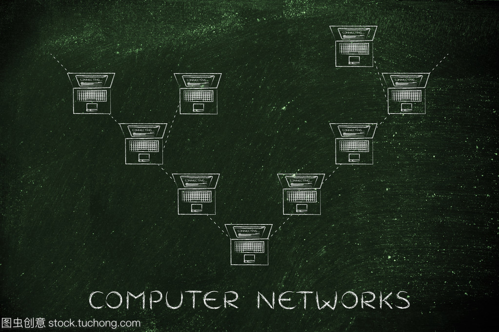計算機網絡的概念